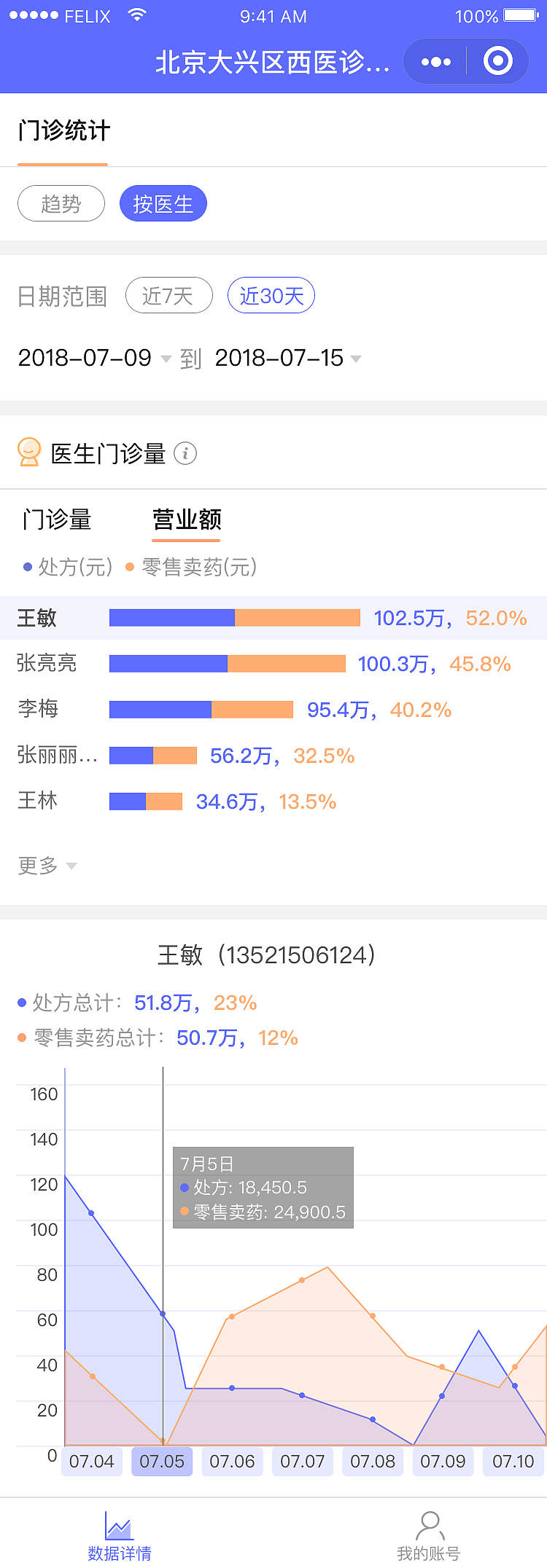 增值服务小程序（图ZMTM4ODUyNzQw） - APP界面 - 站酷设计师可乐加冰吗原创素材 - 站酷ZCOOL