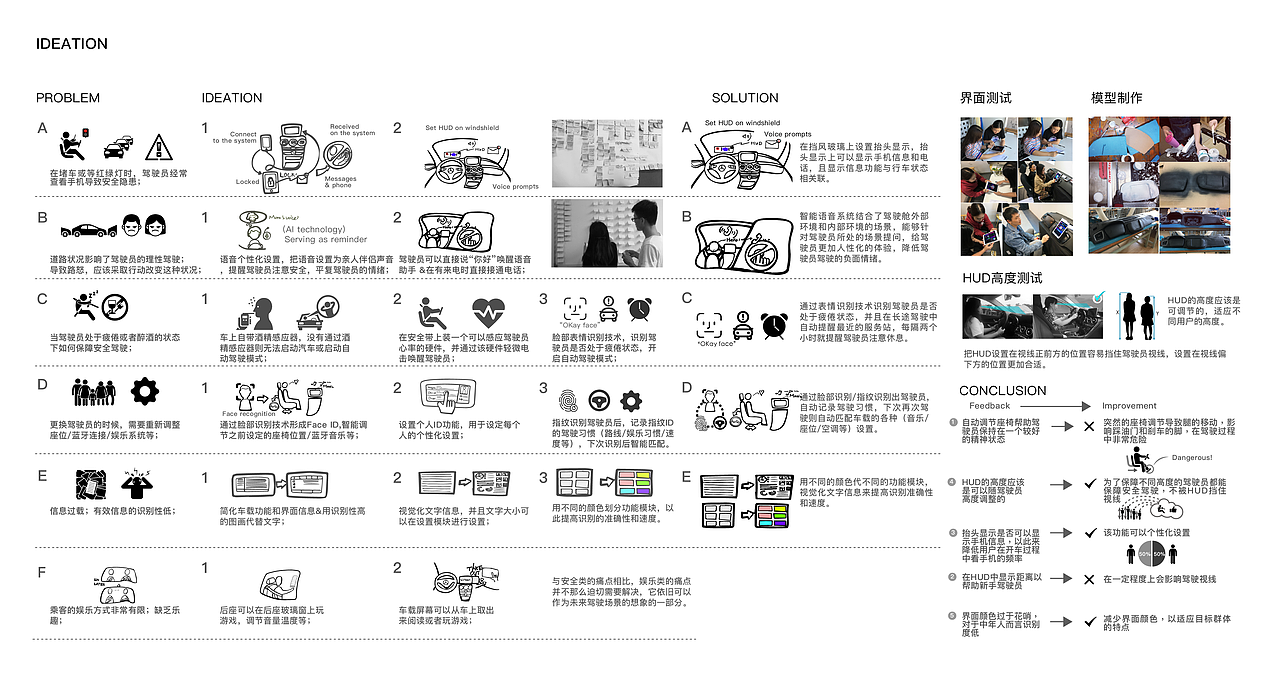NEW COMAND 车载交互系统设计