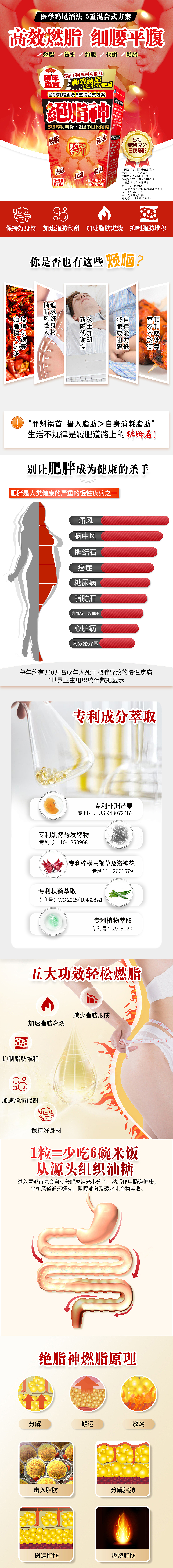保健品詳情頁（圖ZMjUxMTA3OTA0） - 電商 - 站酷設(shè)計(jì)師Annie0126原創(chuàng)素材 - 站酷ZCOOL
