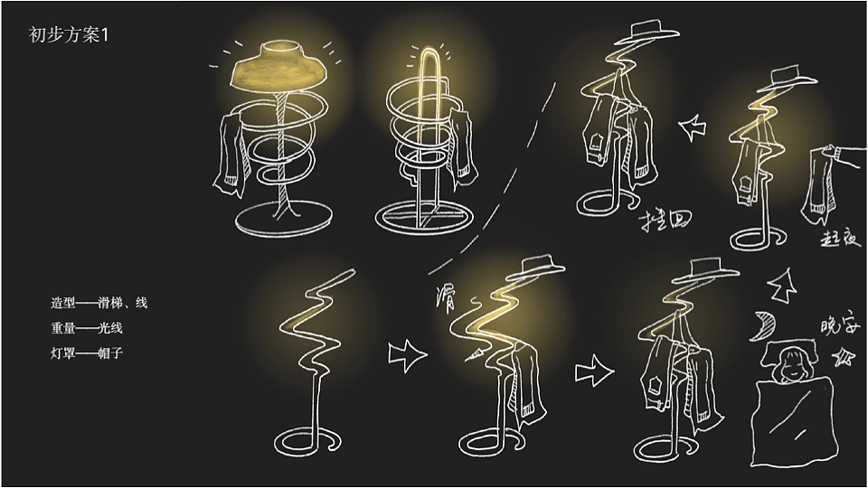 暖光——智能化多功能行衣架（图ZMjMzODc5NTky） - 人机交互 - 站酷设计师变熟中巧克力树原创素材 - 站酷ZCOOL