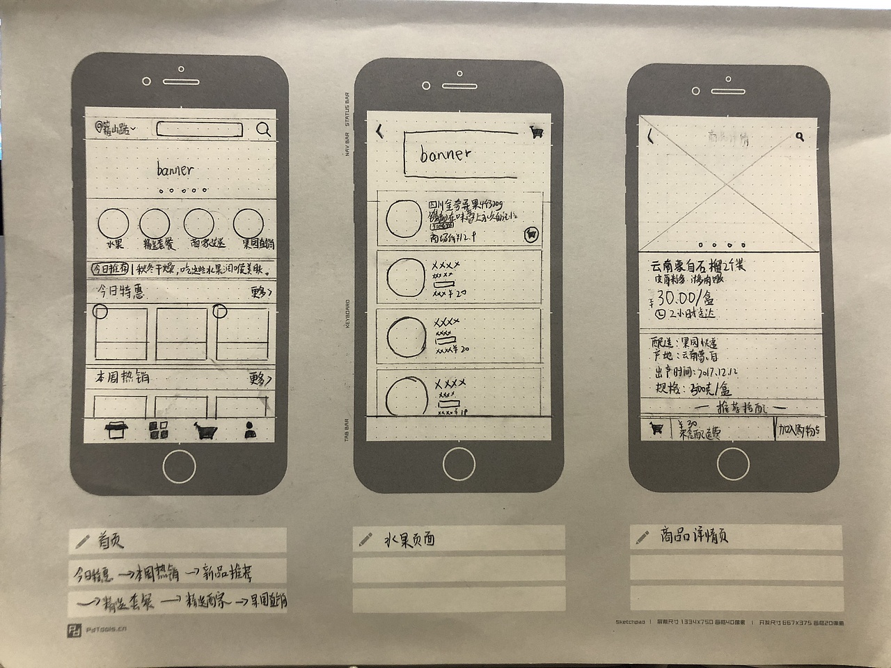 原创app《鲜果园》草图._jesse的设计名片-站酷zcool