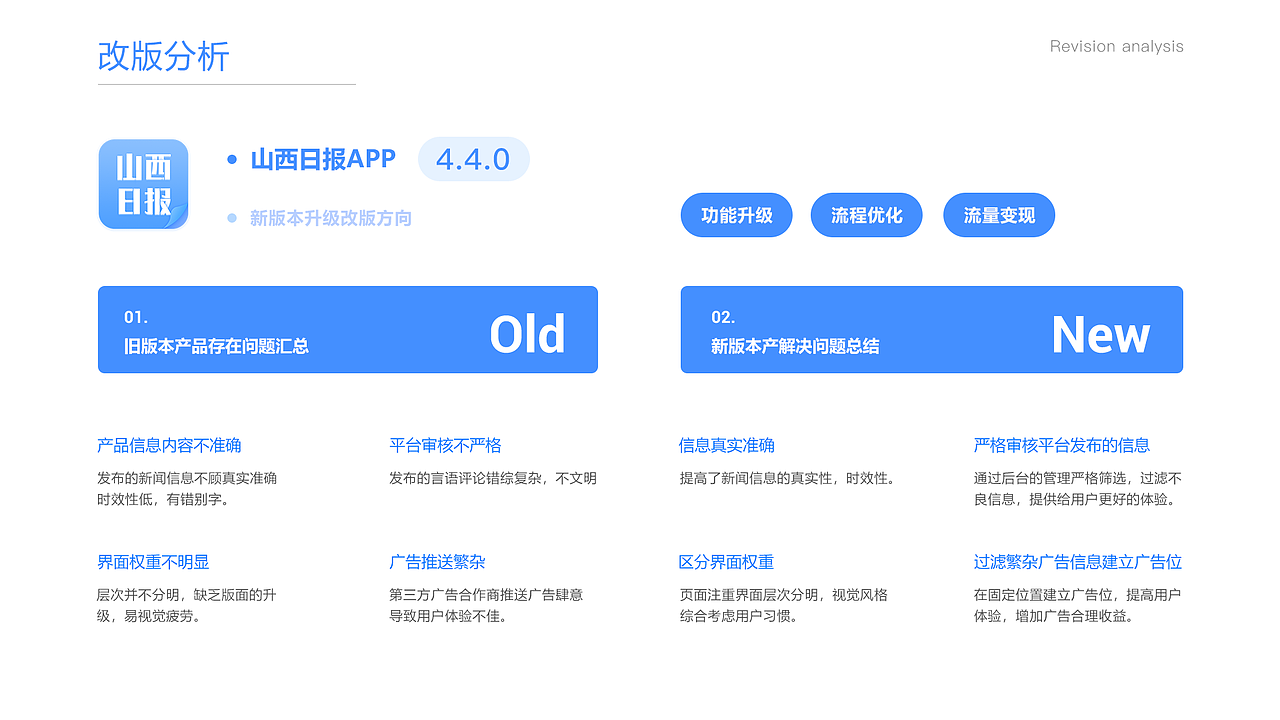 UI作品集（图ZMTk4MTEyMjI4） - APP界面 - 站酷设计师一悲一喜原创素材 - 站酷ZCOOL