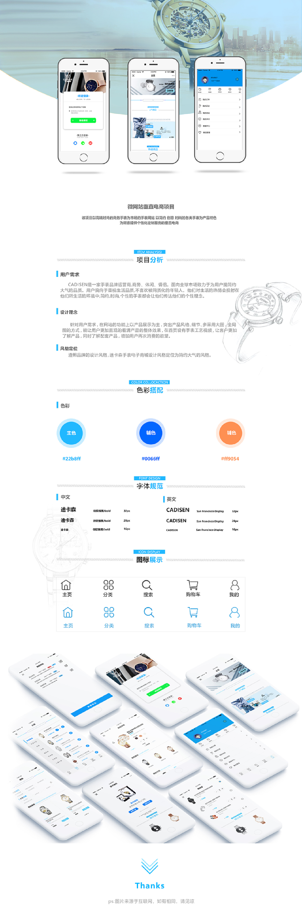 微网站