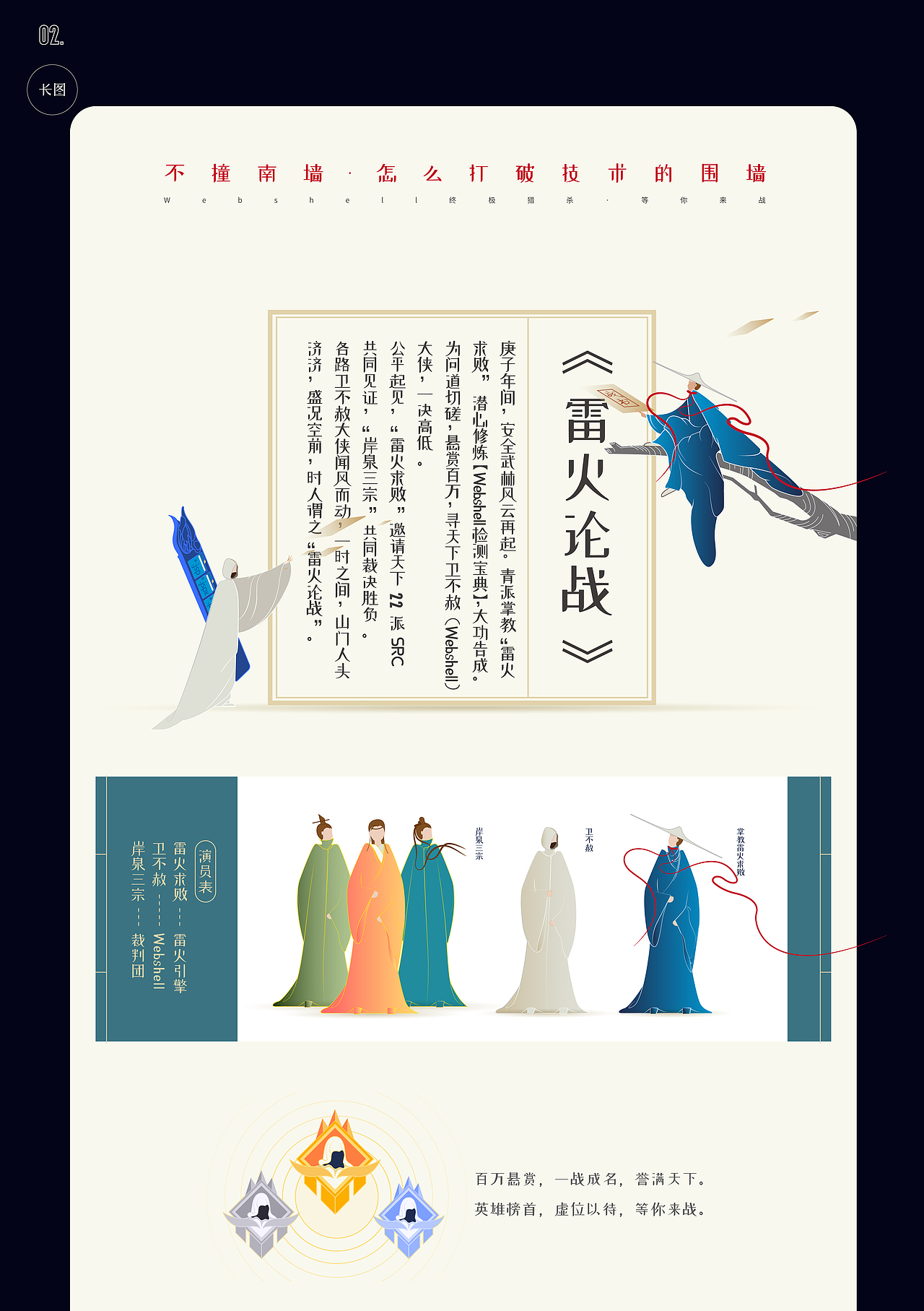 webshell检测引擎公开挑战赛项目总结-青藤云安全（图ZMjEyMDc1NTA0） - 品牌 - 站酷设计师程贰米原创素材 - 站酷ZCOOL