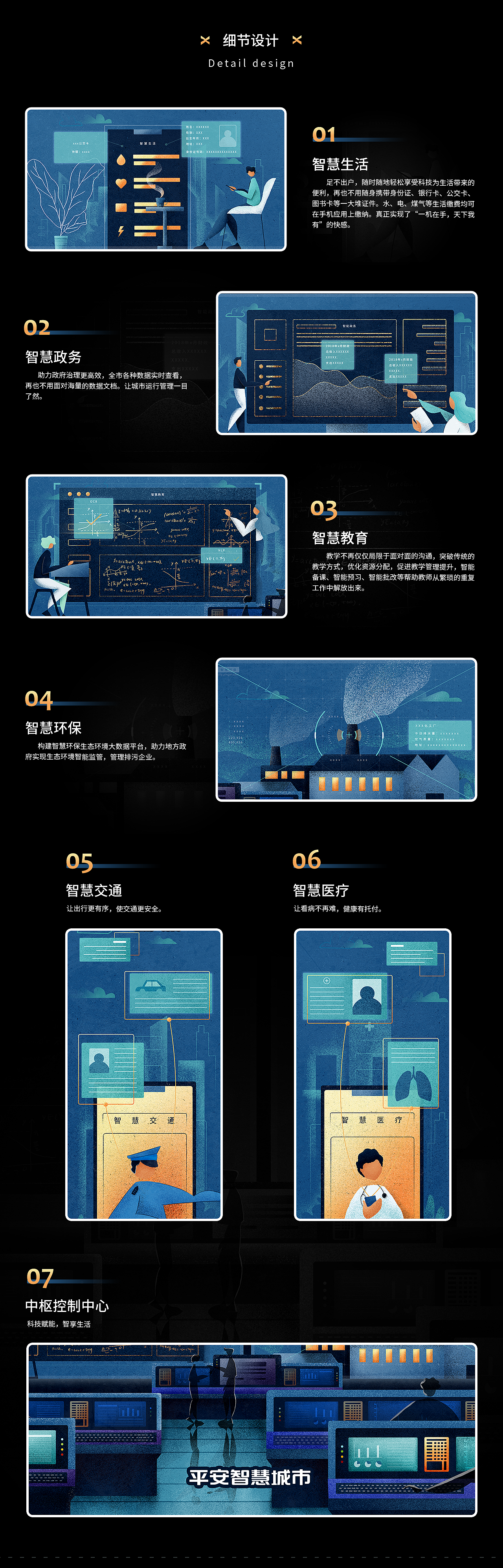 平安智慧城市-《智慧枢纽》