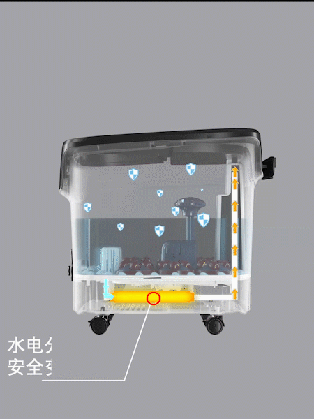 泡脚桶拍摄｜南极人足浴盆✖️加号 