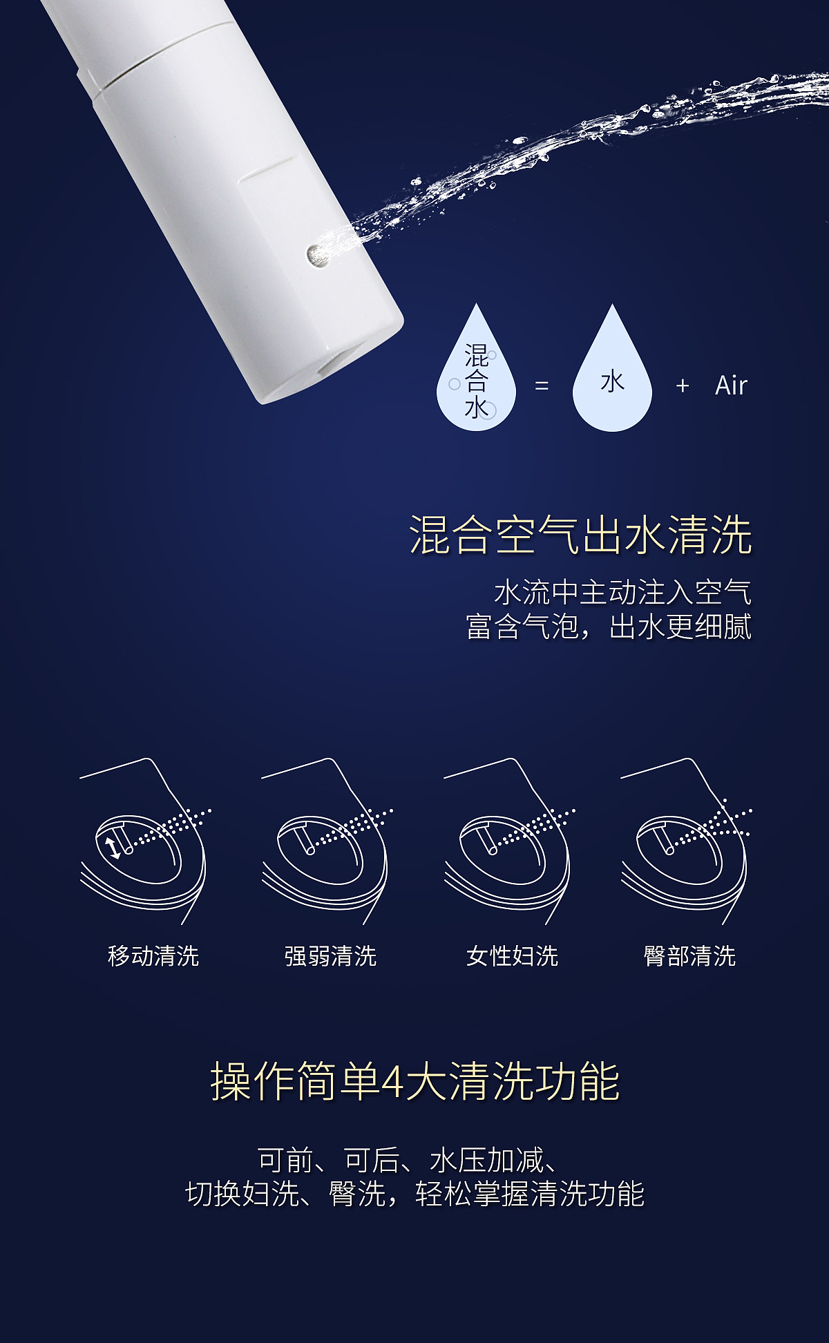 智能马桶微信宣传图