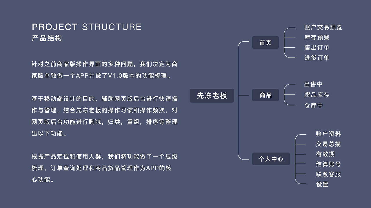 先冻商家版先冻老板后台系统APP-项目总结（图ZMTU3MzA0ODYw） - APP界面 - 站酷设计师sunnydeer晨鹿原创素材 - 站酷ZCOOL