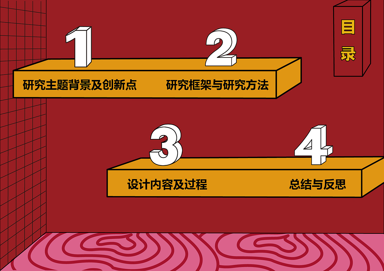 基于波普风格的IP形象设计（图ZMjU4MzU4MTcy） - IP形象 - 站酷设计师碟嬷嬷原创素材 - 站酷ZCOOL