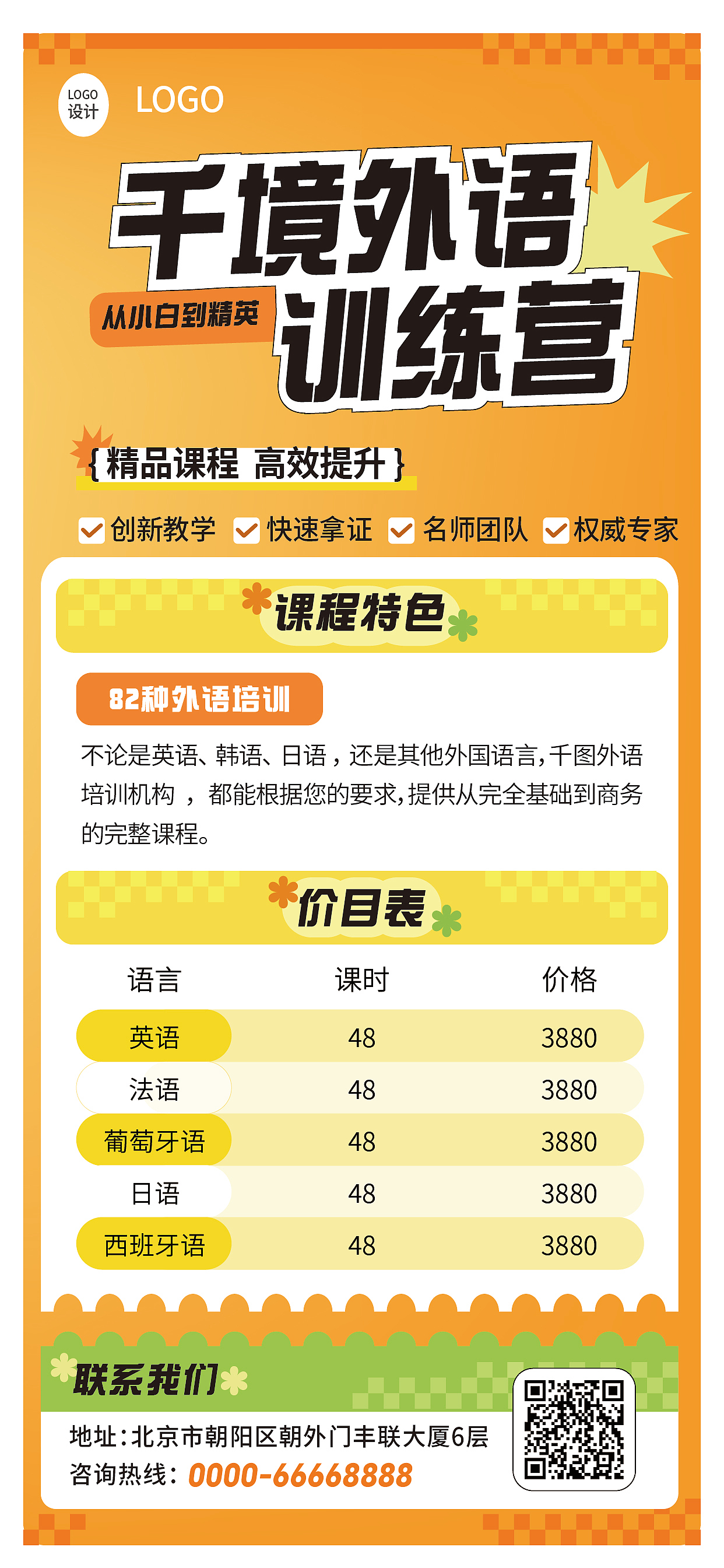 培训长图（图ZMzcxODAwNjAw） - 海报 - 站酷设计师zq_811213原创素材 - 站酷ZCOOL