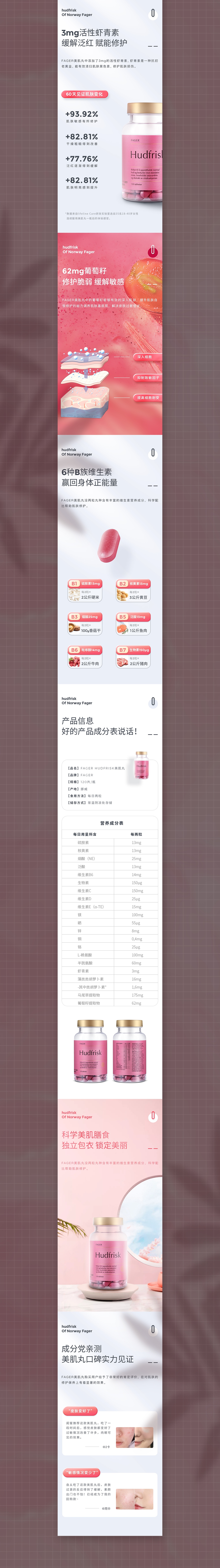 BIOSUNN | 保健品详情页设计×2（图ZMjUyMzYwMDky） - 电商 - 站酷设计师青青椰原创素材 - 站酷ZCOOL