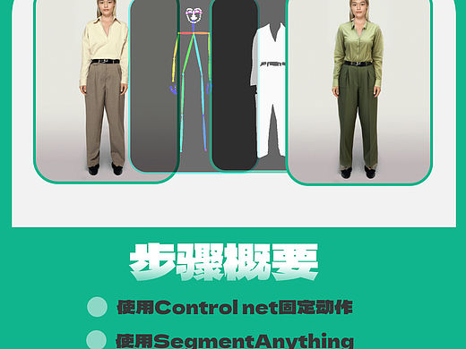 【教程】使用Stable Difussion给模特换服装