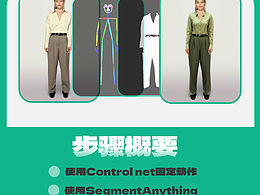 【教程】使用Stable Difussion给模特换服装