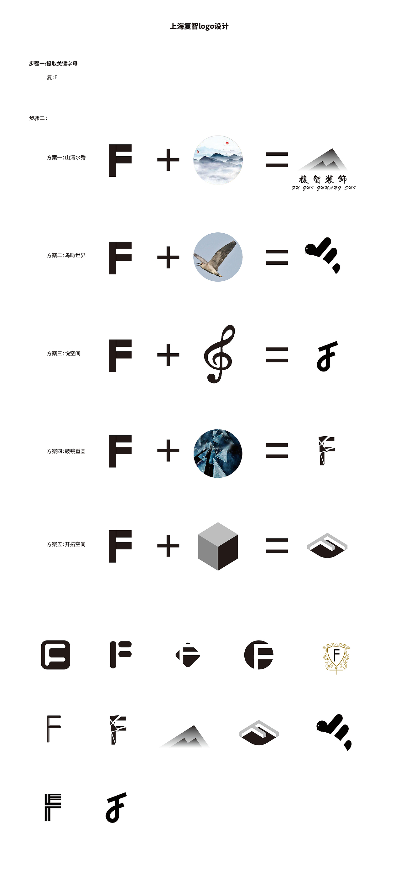 F标志设计（图ZMjU2NjY0MTg0） - Logo - 站酷设计师凉城深夜巷原创素材 - 站酷ZCOOL