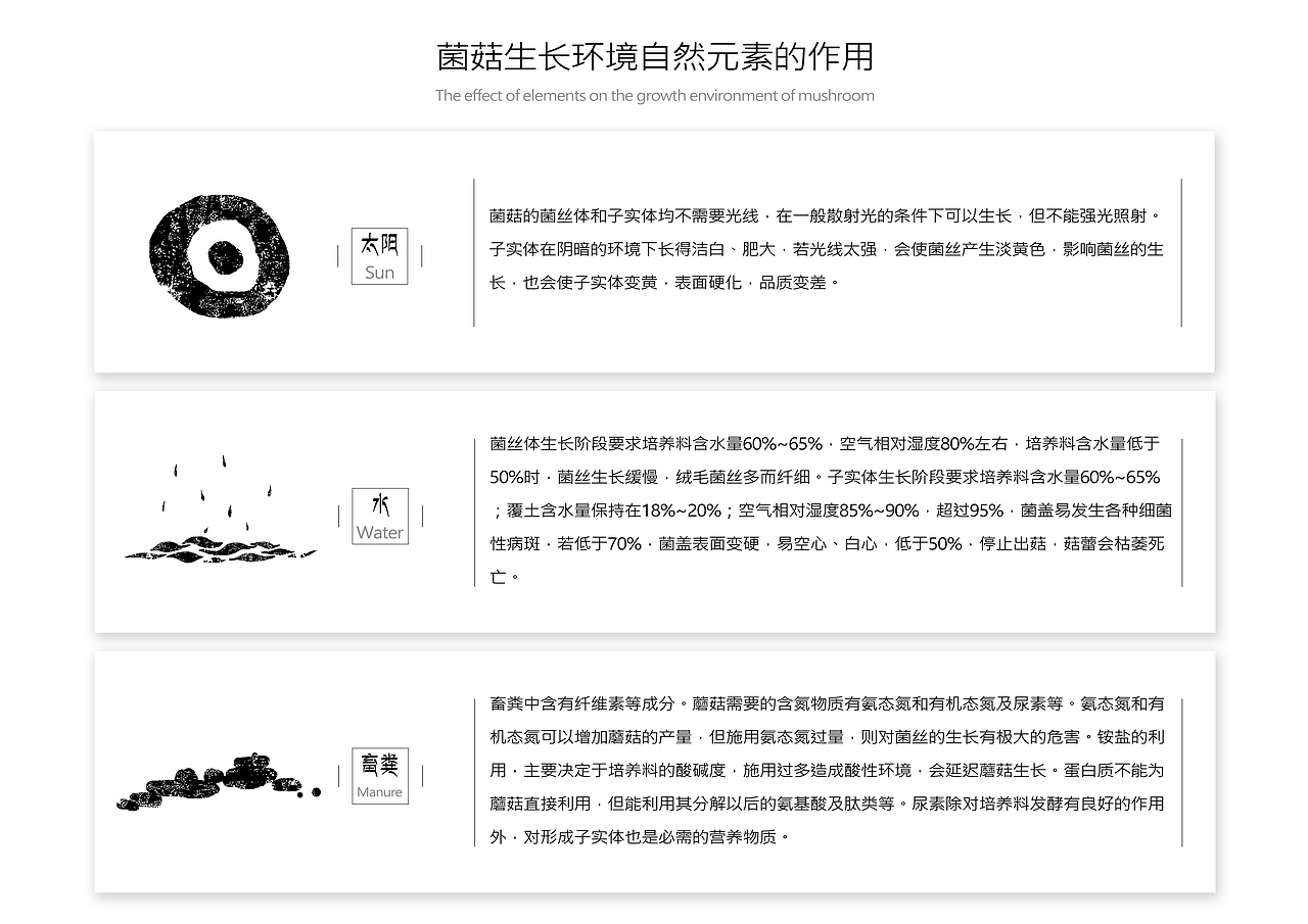 云南·菌菇·不完全设计·品牌（图ZNTQ1NDU4MzI=） - 品牌 - 站酷设计师午聊聊原创素材 - 站酷ZCOOL
