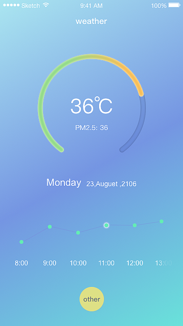 ui design（圖ZNTY4MDE1NDA=） - APP界面 - 站酷設(shè)計(jì)師毛杰368原創(chuàng)素材 - 站酷ZCOOL