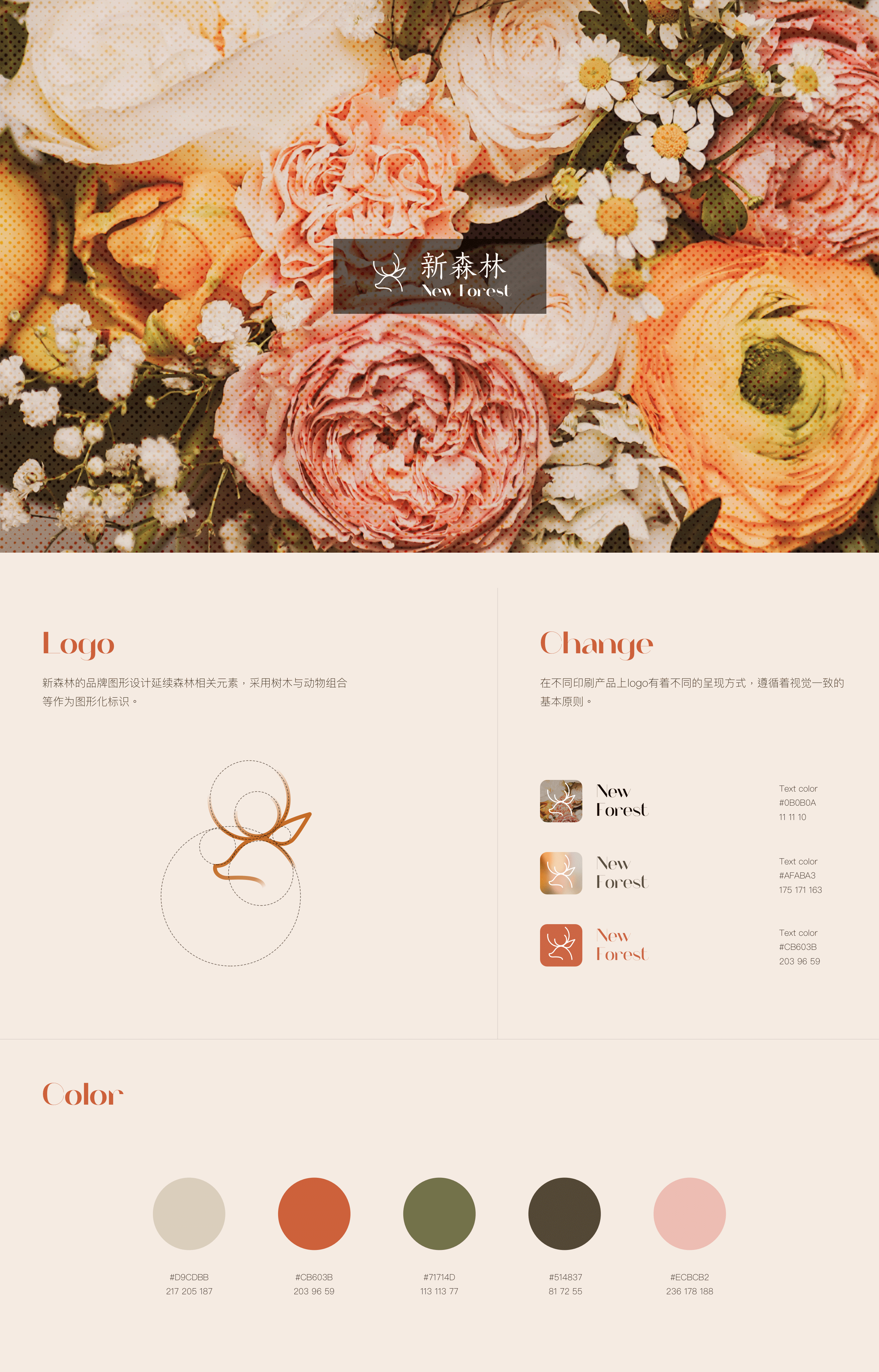 New Forest 新森林-植物零售（图ZMjcxNzQ1MjIw） - APP界面 - 站酷设计师赵威G原创素材 - 站酷ZCOOL