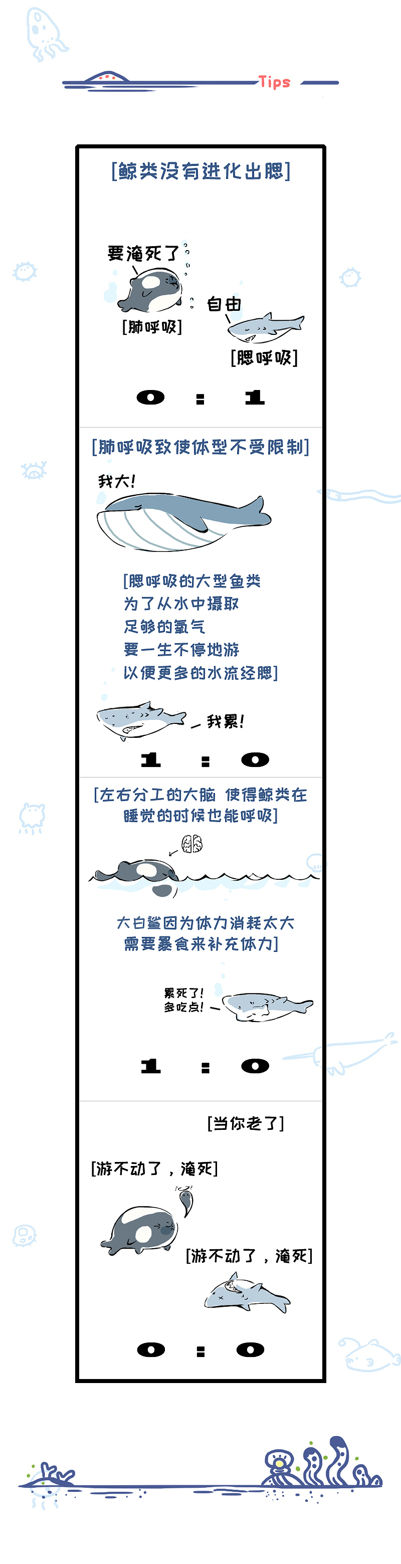 虎鲸社第三话！（图ZOTU5NjI4NjQ=） - 短篇/格漫 - 站酷设计师虎鲸社原创素材 - 站酷ZCOOL