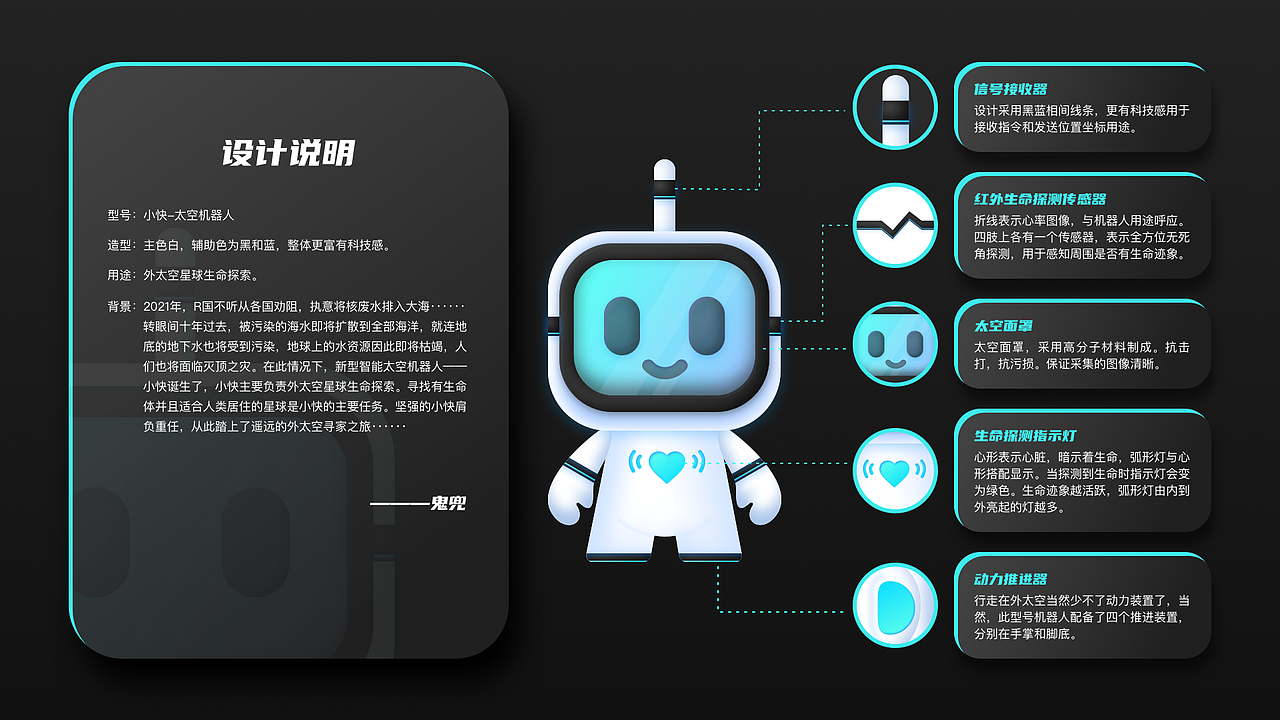 2031小快与小六携手拯救人类-科幻