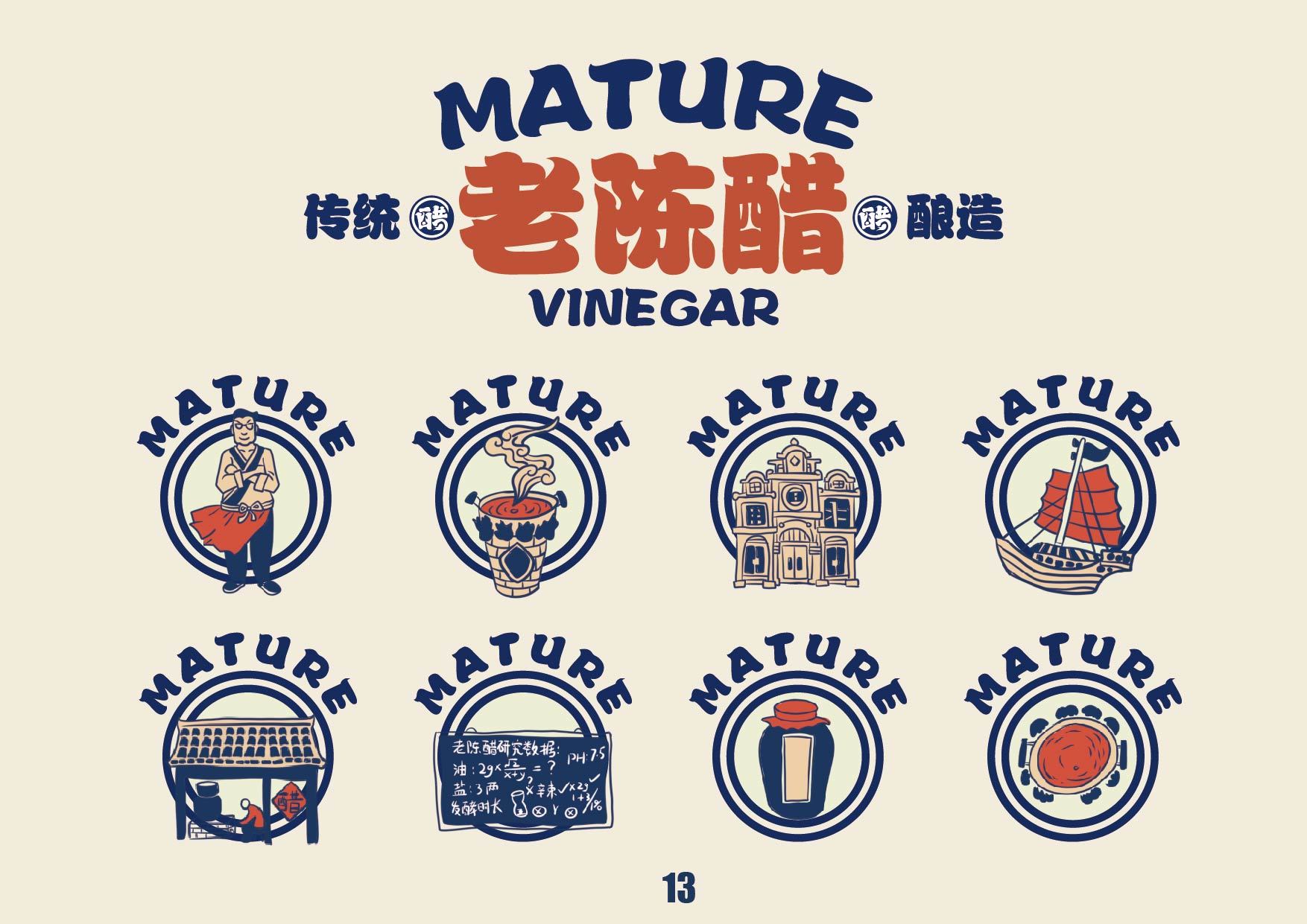 山西老陈醋品牌提案