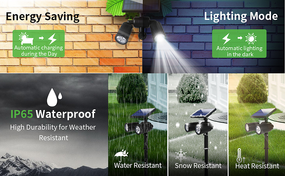 2020年亚马逊电商作图总结