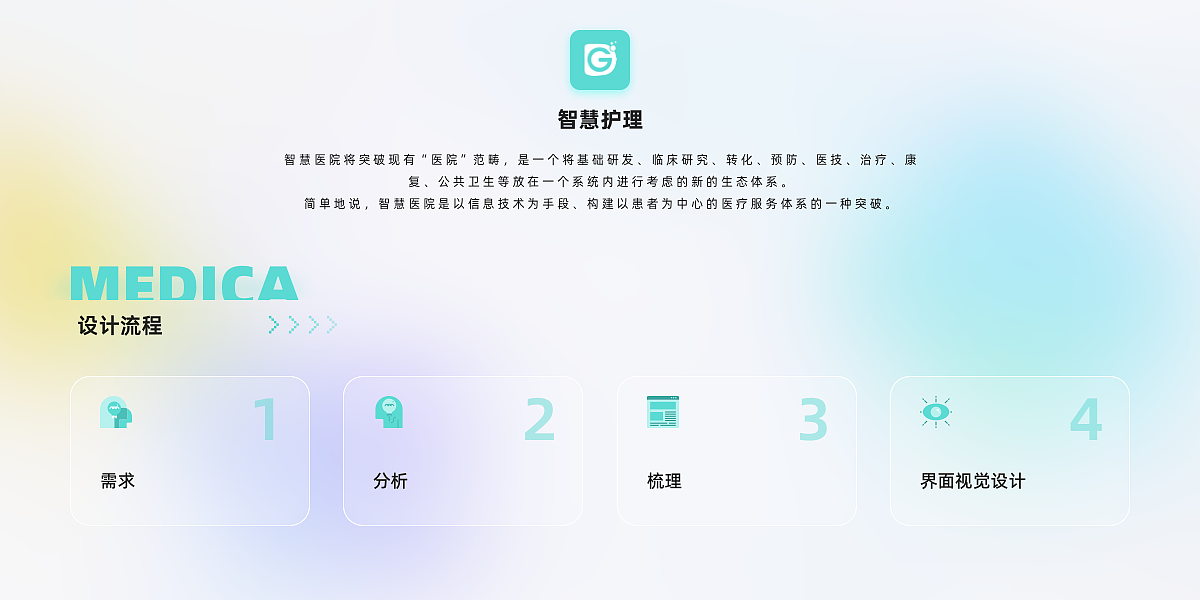 智慧护理-智慧医院APP设计