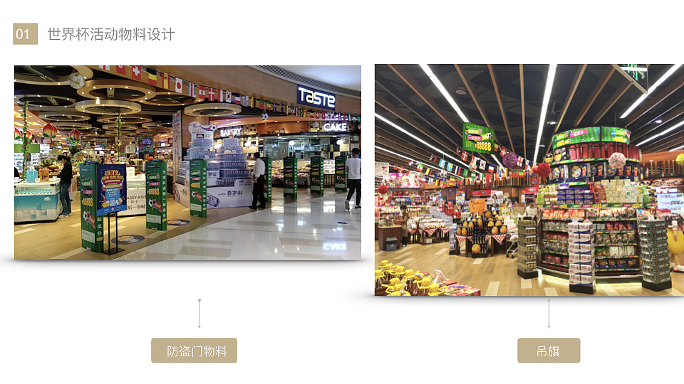 【百佳超市】物料设计（图ZMTgzNTYyMzcy） - PPT/Keynote - 站酷设计师minitoto815原创素材 - 站酷ZCOOL