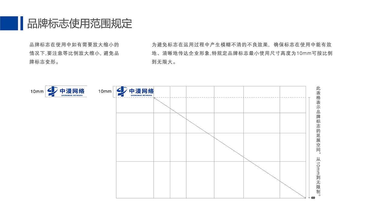 LOGO+VI设计（图ZMTc4NjgwMzUy） - Logo - 站酷设计师swnic原创素材 - 站酷ZCOOL