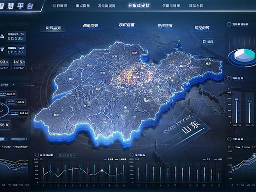 小可视化，最主要的是地图的设计，嘻嘻