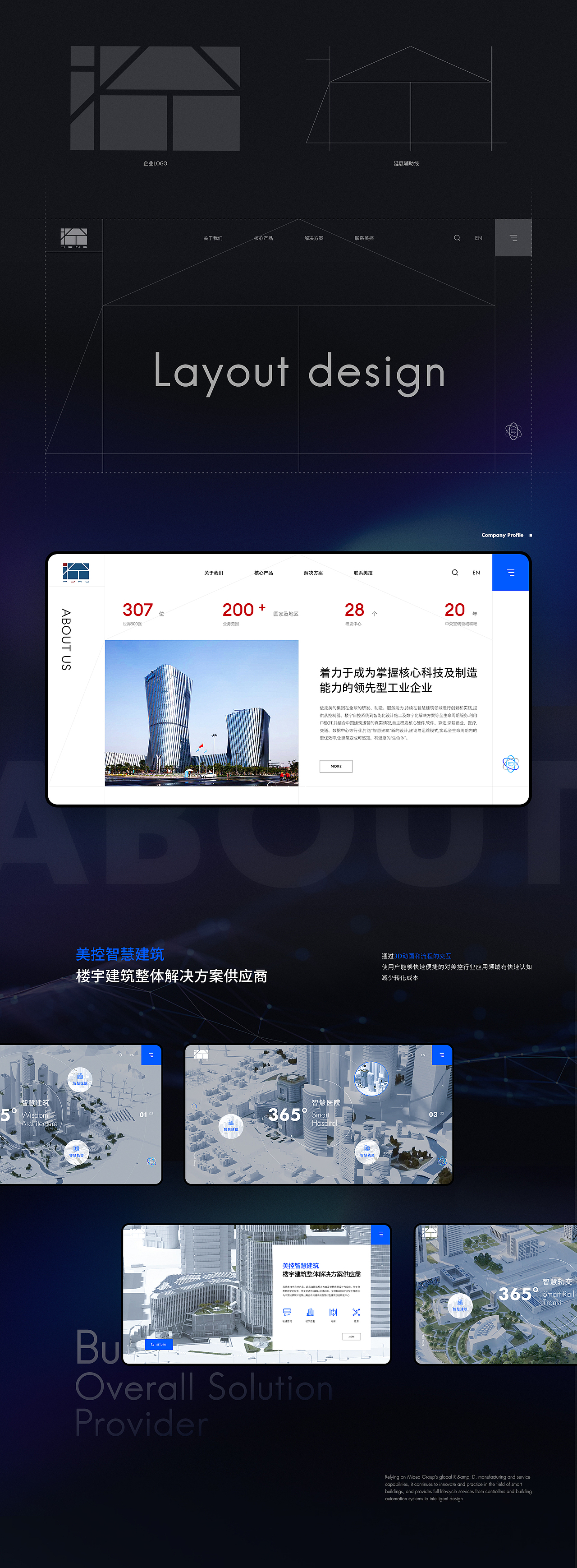 美的美控智慧建筑官网全新视觉设计(图ZMjg4NTgwMDk2) - 企业官网 - 站酷设计师UUNN优势互动原创素材 - 站酷ZCOOL