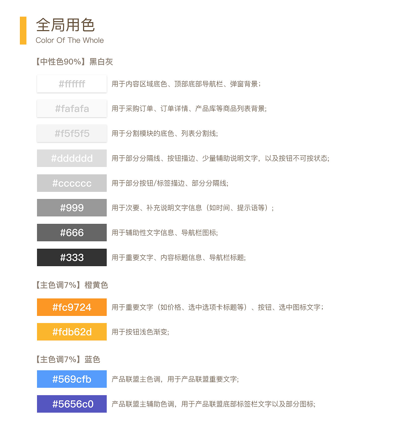 神马汇UI设计规范(图ZNzg1NjMxNzY=) - 其他UI - 站酷设计师西西里的爱美丽原创素材 - 站酷ZCOOL