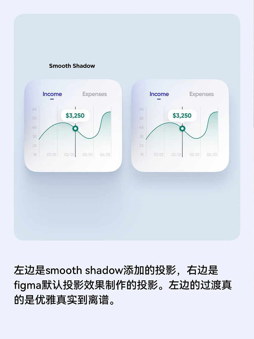 【教程】figma效率插件（图ZMzUxMzc3ODU2） - APP界面 - 站酷设计师JOnes大伟原创素材 - 站酷ZCOOL