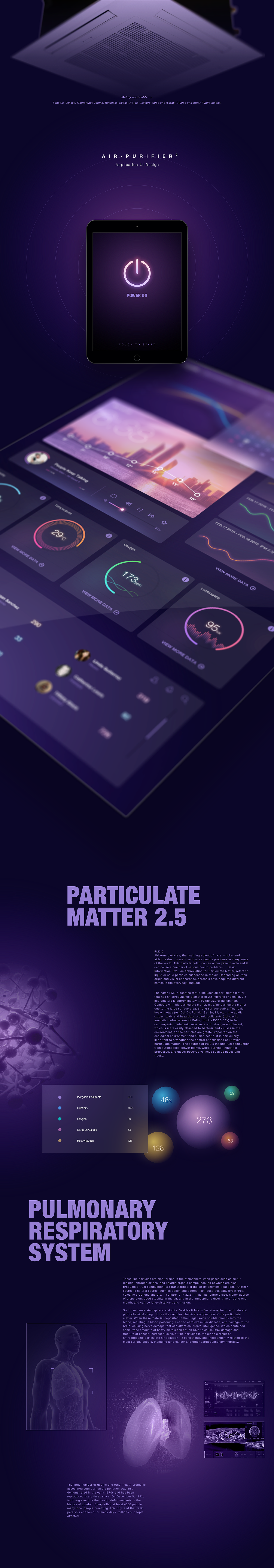 空气净化系统UI设计（图ZNzgzMjkxNzI=） - 软件界面 - 站酷设计师Y_Design原创素材 - 站酷ZCOOL