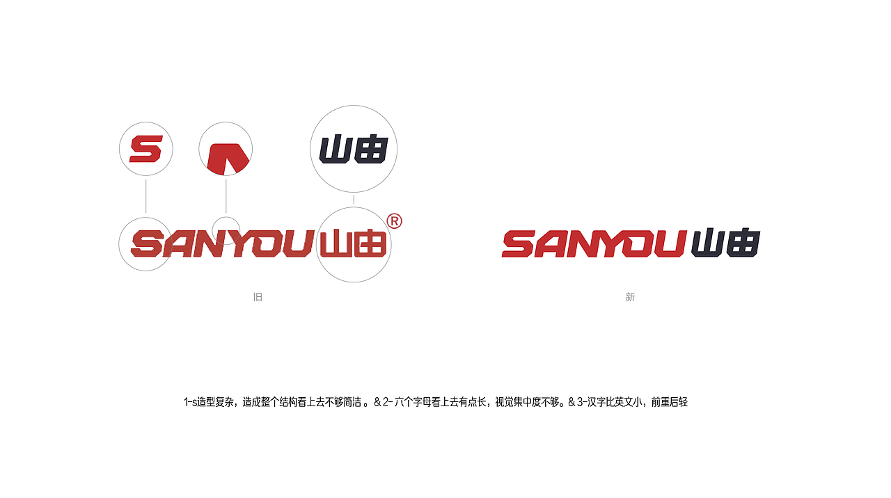 山由帝衫/车模品牌策划、品牌形象(图ZMjkxNjk2ODEy) - 品牌 - 站酷设计师上海未谷品牌原创素材 - 站酷ZCOOL