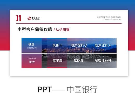 20210817 —— 中国银行