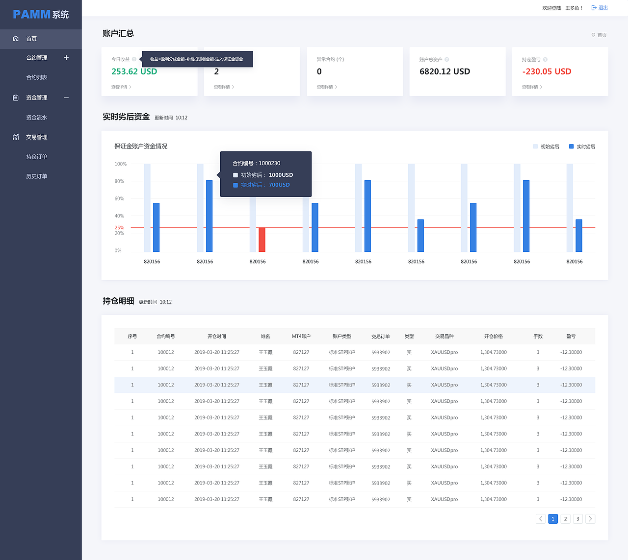 網(wǎng)頁(yè)設(shè)計(jì)（圖ZMTU1OTEzMzQw） - 軟件界面 - 站酷設(shè)計(jì)師小真ING原創(chuàng)素材 - 站酷ZCOOL