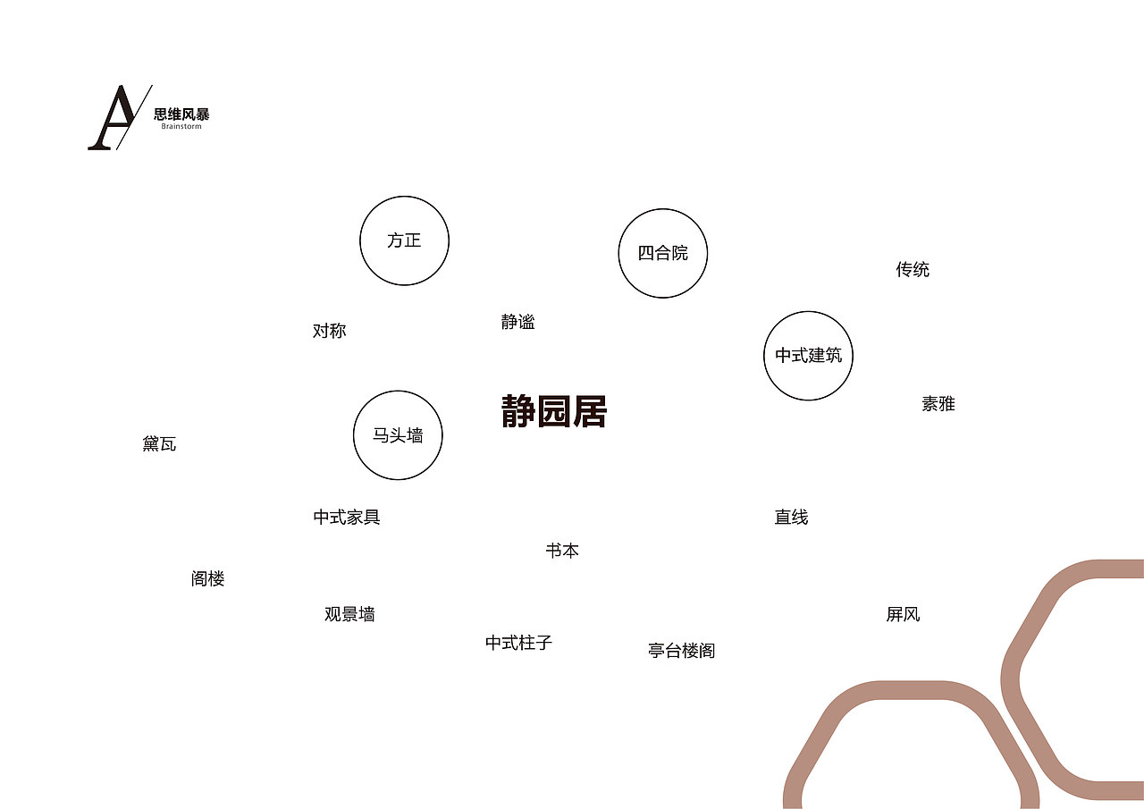 静园居（图ZMTg3ODAyMTU2） - 品牌 - 站酷设计师Richery原创素材 - 站酷ZCOOL