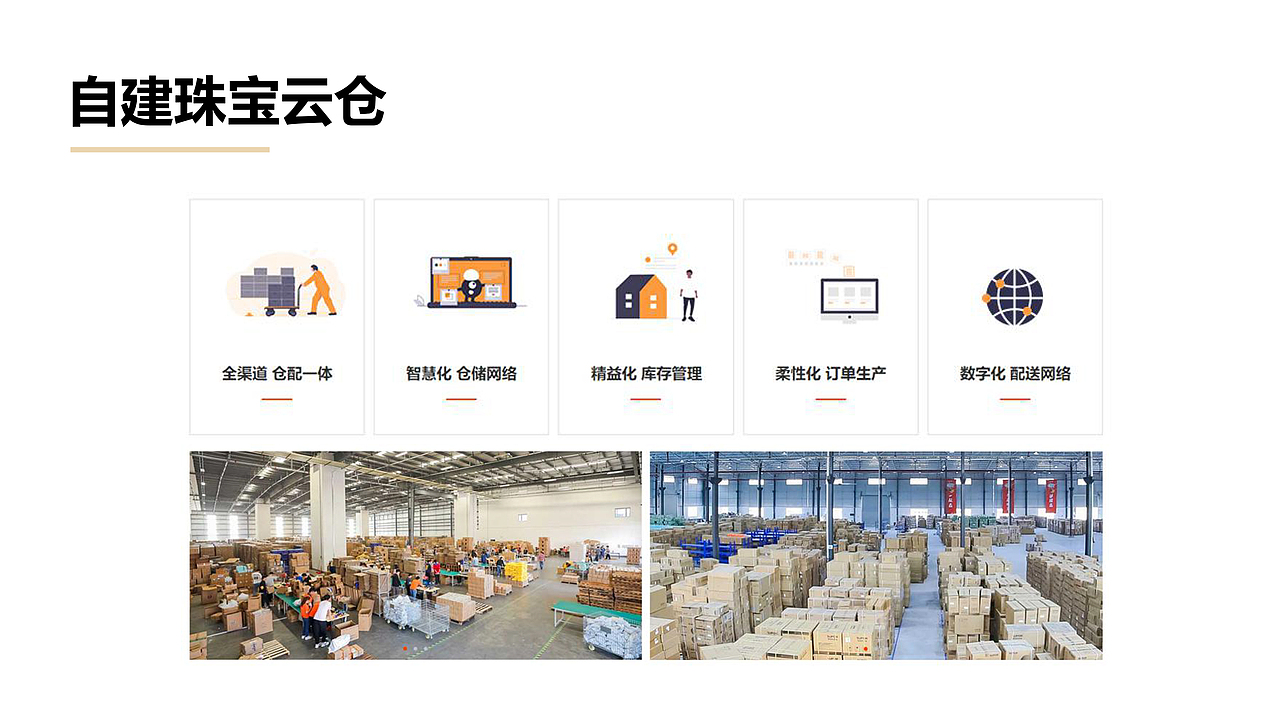珠宝品牌介绍说明PPT（图ZMjg3NTg5NDg0） - PPT/Keynote - 站酷设计师vibush原创素材 - 站酷ZCOOL