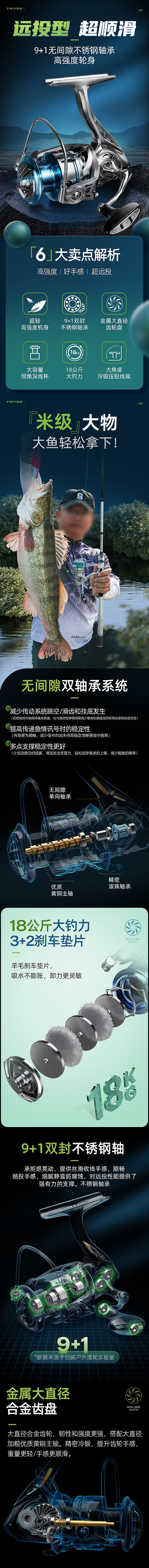 路亚垂钓纺车轮详情设计