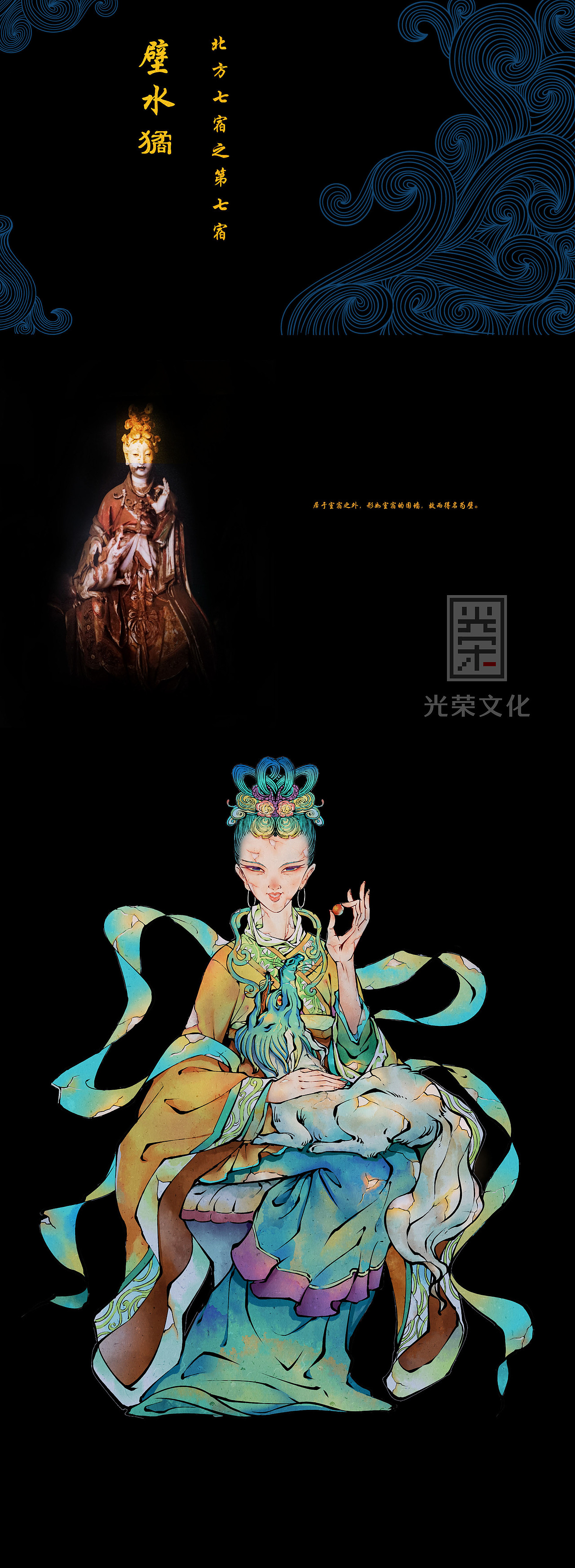 山西晋城玉皇庙二十八星宿合集