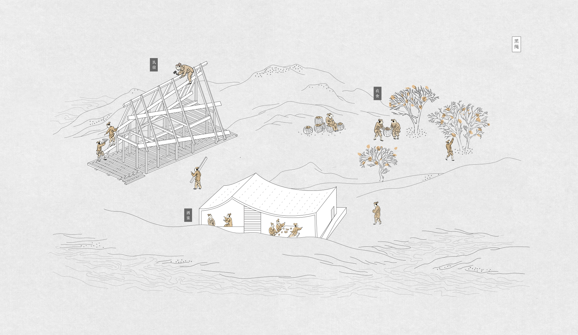 开始吧APP的Web端下载页（图ZMTQ5NjU4NTcy） - APP界面 - 站酷设计师黑绳HeiSheng原创素材 - 站酷ZCOOL