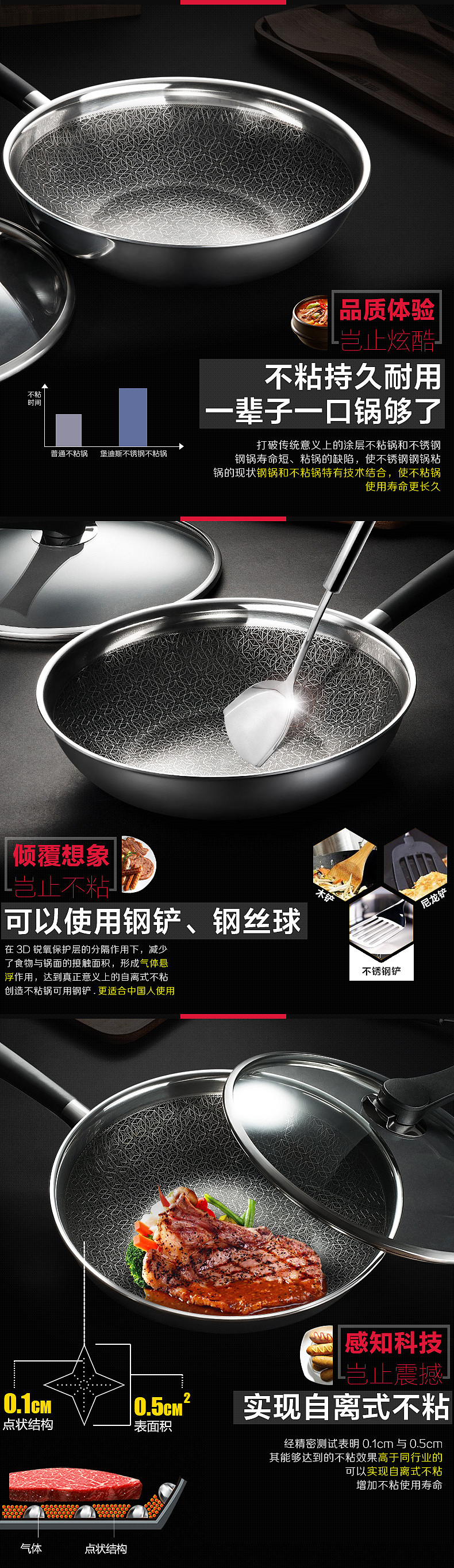 钢锅详情 精品锅具 可以用钢铲的不粘锅（图ZMzM3NjE2MzY=） - 运营设计 - 站酷设计师fuyan5912原创素材 - 站酷ZCOOL