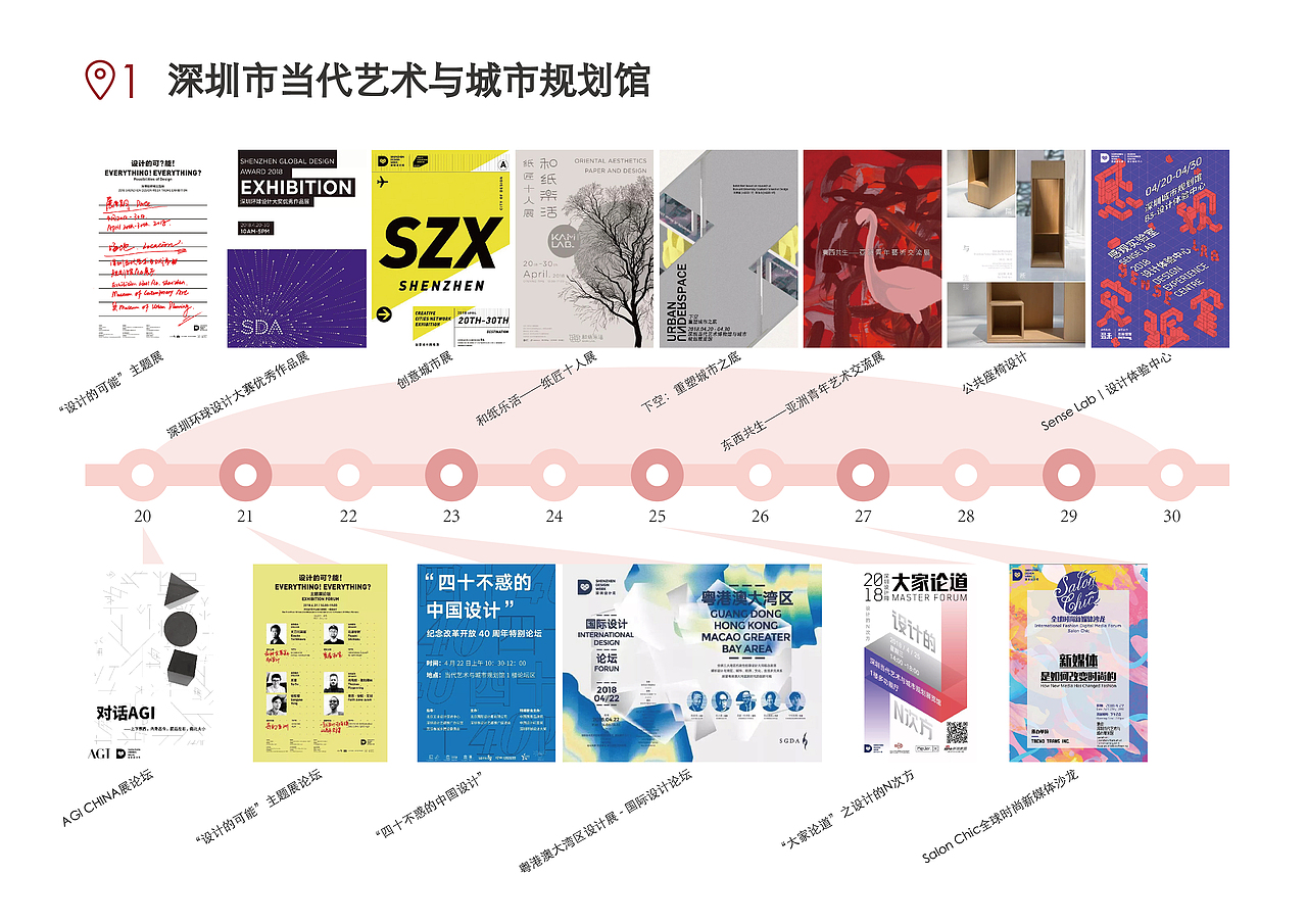 2018深圳设计周攻略