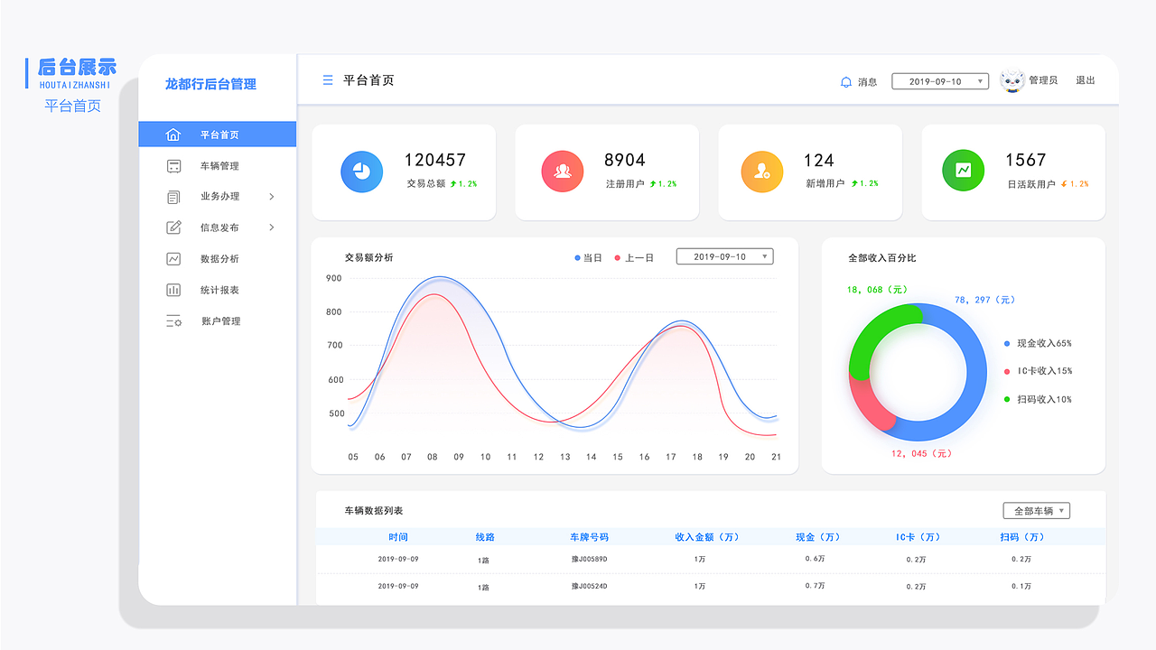2019-2020作品集（图ZMjIxNDIwMDI0） - APP界面 - 站酷设计师多肉星人原创素材 - 站酷ZCOOL
