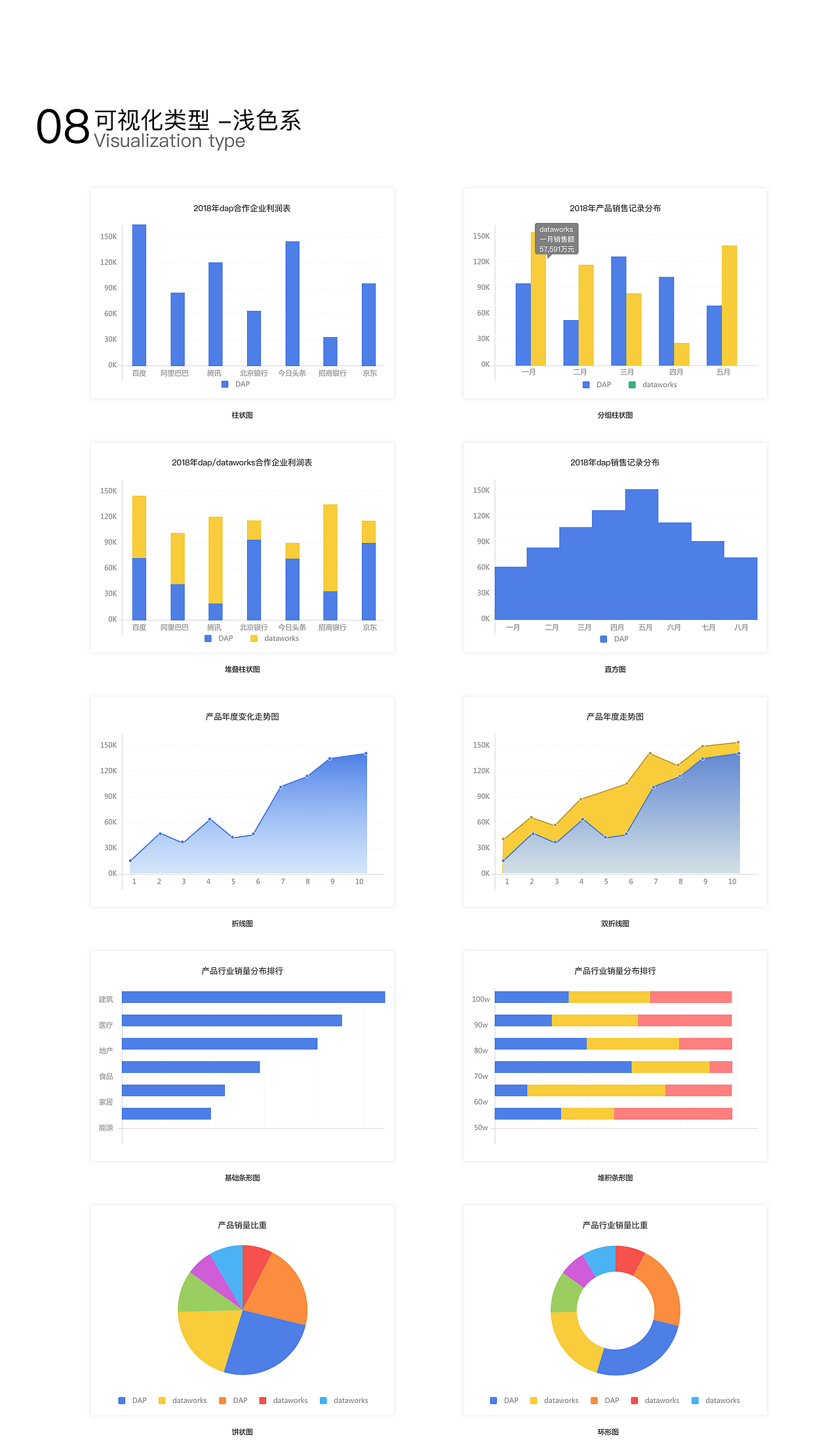 dap_web设计规范（图ZMTQxMTI3MTIw） - 企业官网 - 站酷设计师微末与岸原创素材 - 站酷ZCOOL