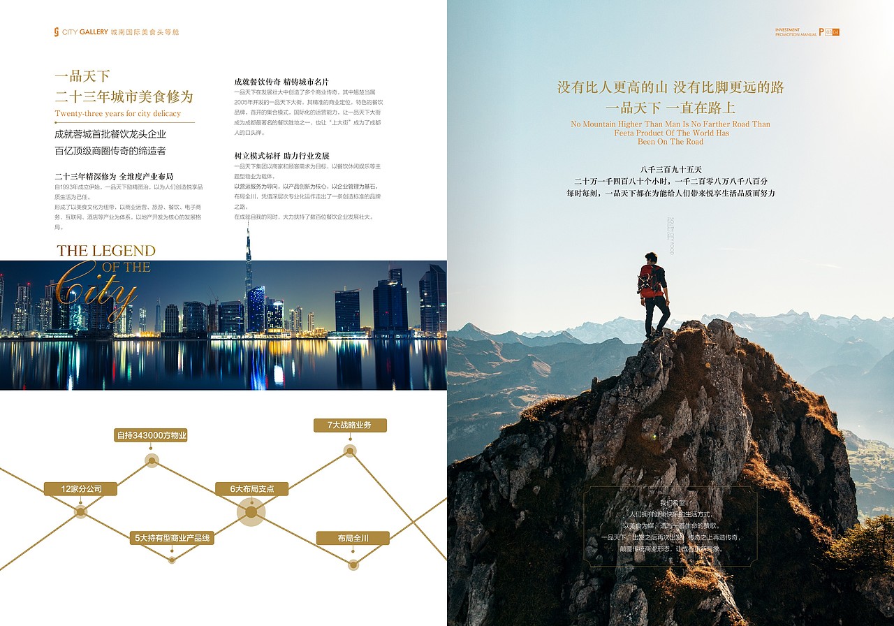画册（图ZMTEzMzE5NTM2） - 书籍/画册 - 站酷设计师风随心舞原创素材 - 站酷ZCOOL