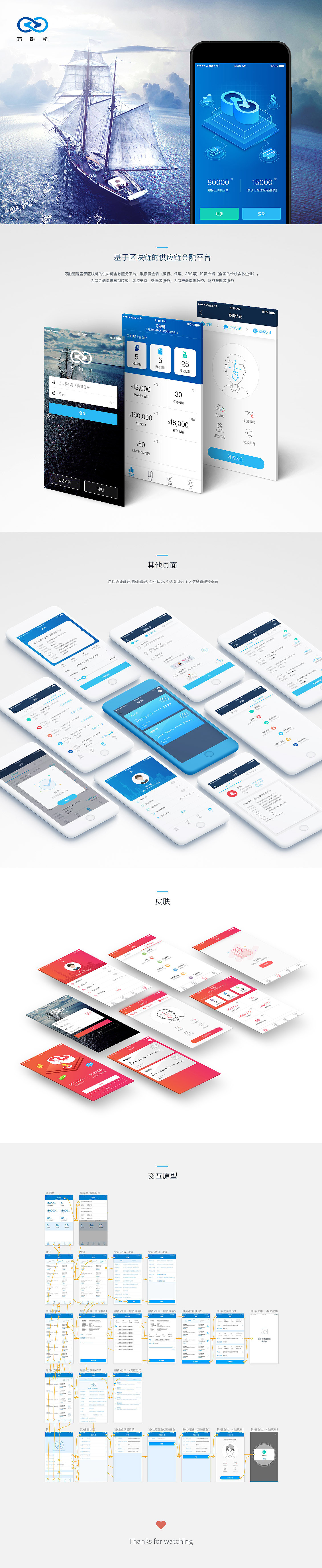 供应链金融平台（图ZMTIxMDAxNDc2） - APP界面 - 站酷设计师Moon3003原创素材 - 站酷ZCOOL