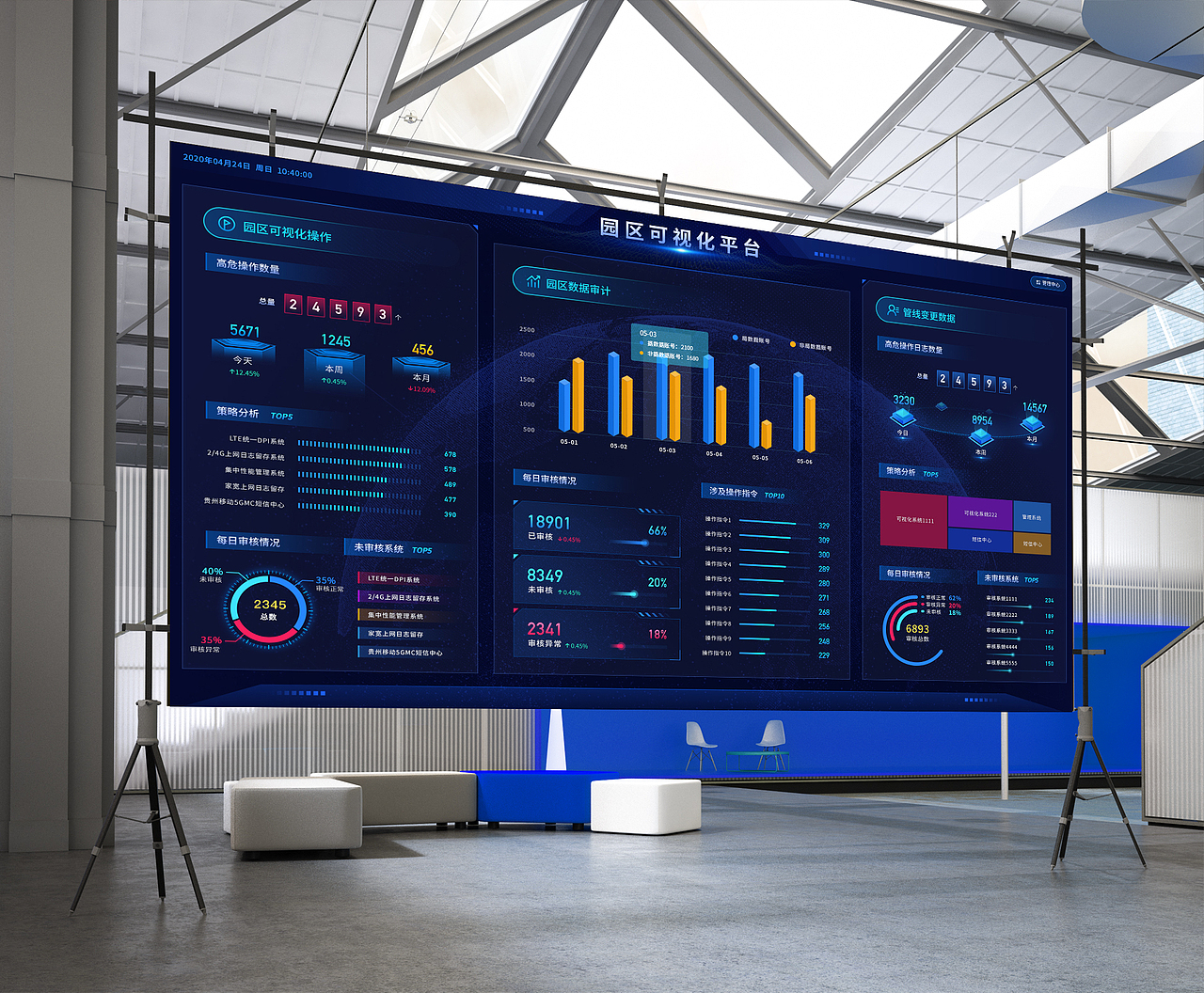 可视化大数据 大屏设计