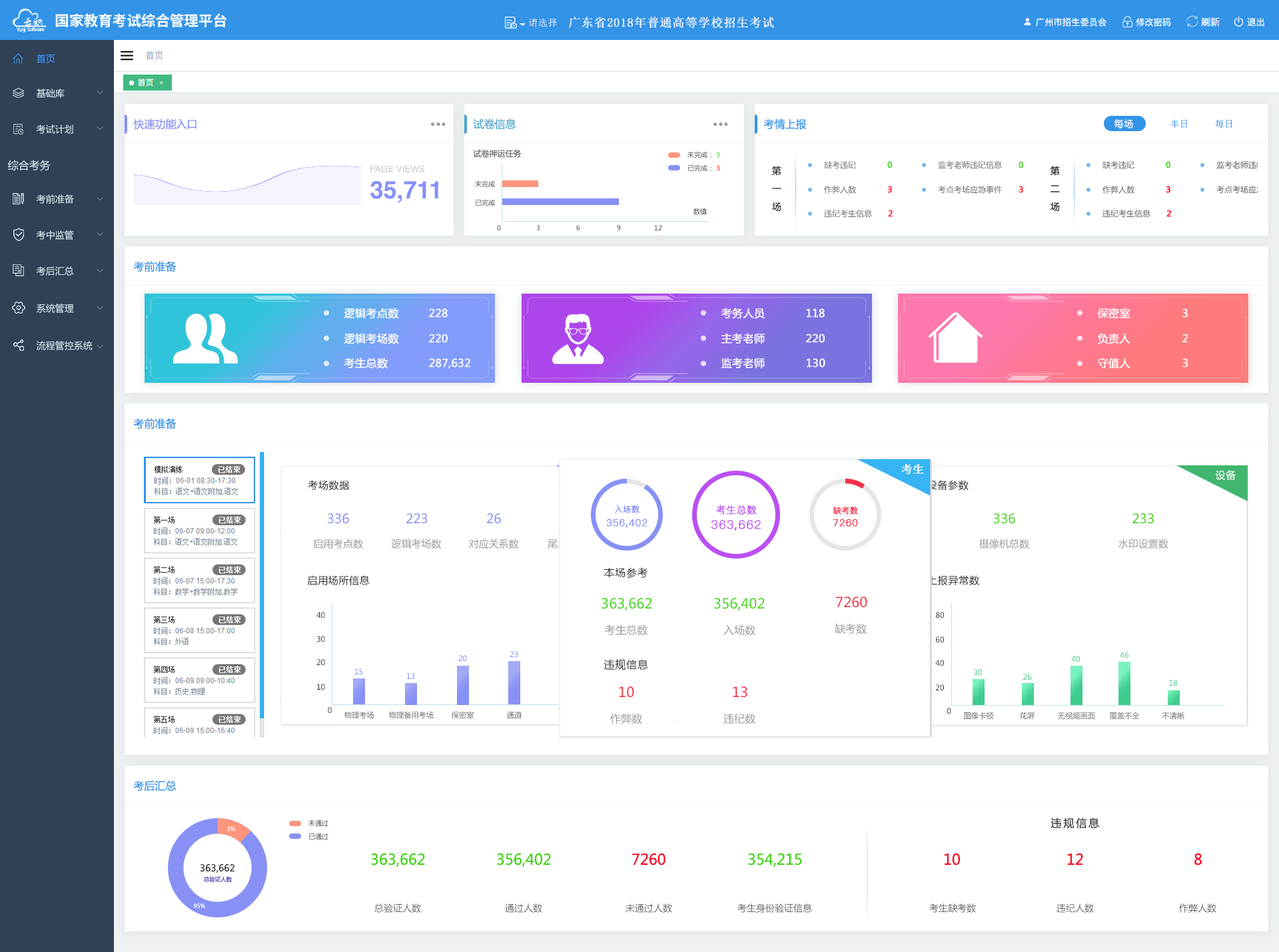 综合考务后台界面(教育)|ui|软件界面|夜yue - 原创作品 - 站酷