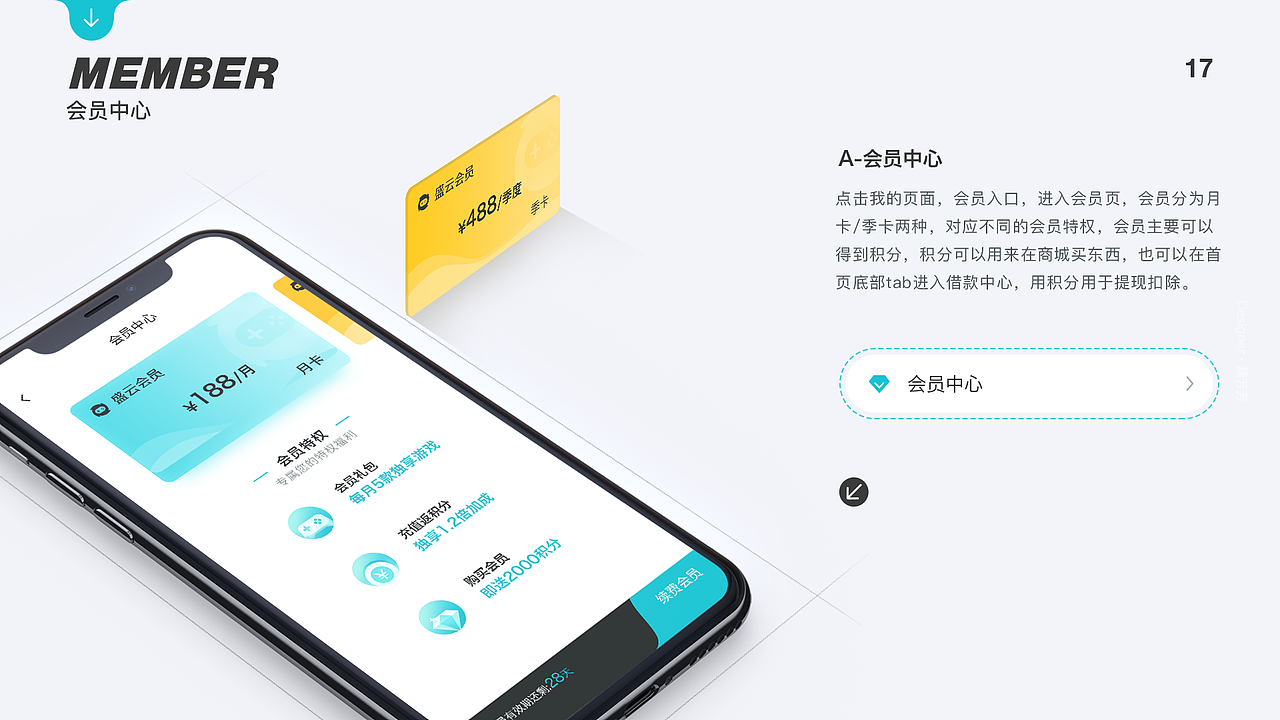 用户体验地图设计